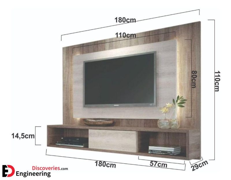 TV Unit Dimensions And Size Guide Engineering Discoveries