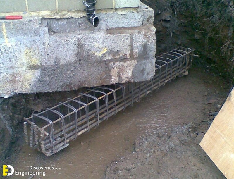 What Is Underpinning? Uses In Foundation Strengthening And Methods