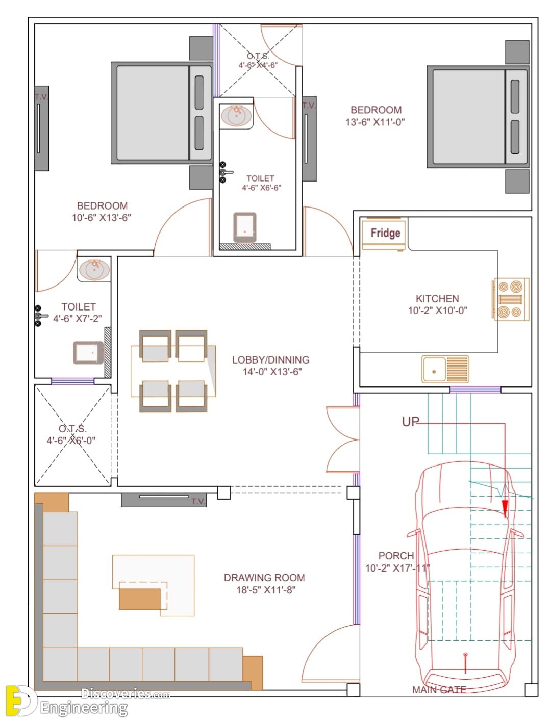 Awesome House Plan Design Ideas For Different Areas Engineering Discoveries