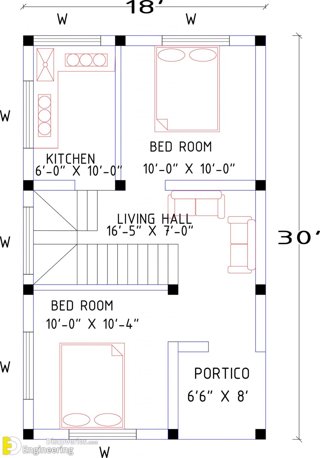 Awesome House Plan Design Ideas For Different Areas 