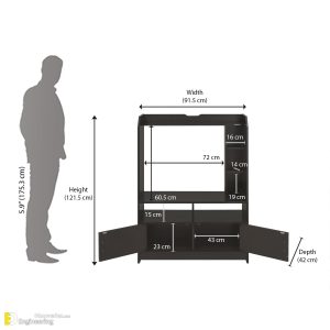 TV Unit Dimensions And Size Guide | Engineering Discoveries