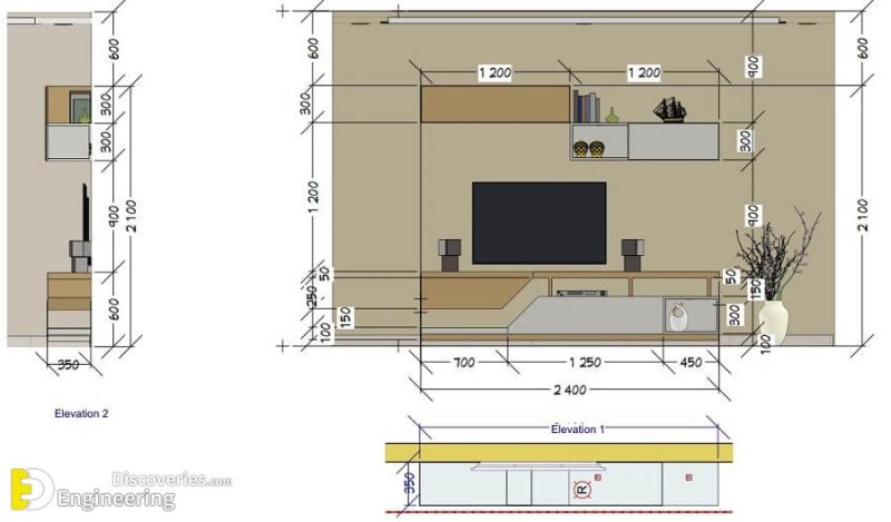 Tv Unit Dimensions And Size Guide Engineering Discoveries 4199