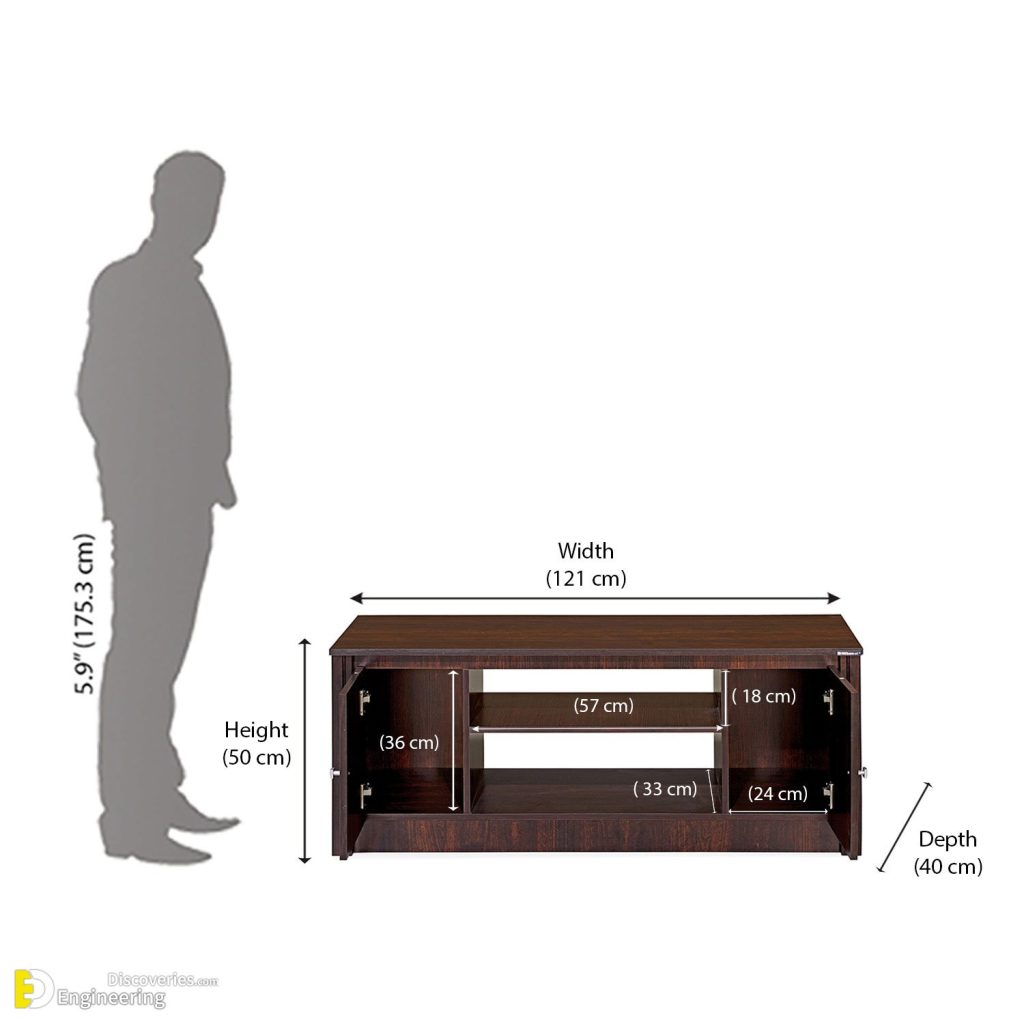 TV Unit Dimensions And Size Guide Engineering Discoveries