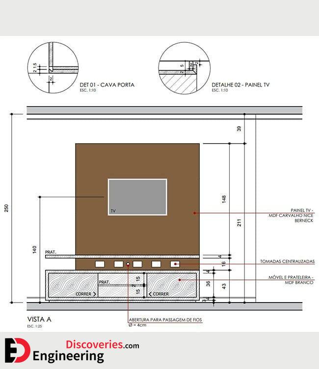 TV Unit Dimensions And Size Guide Engineering Discoveries