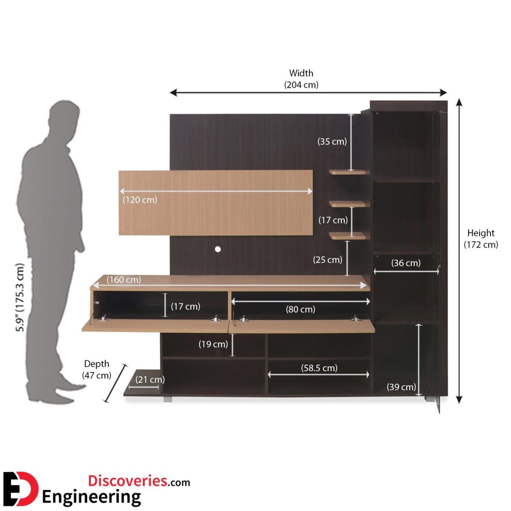 TV Unit Dimensions And Size Guide Engineering Discoveries