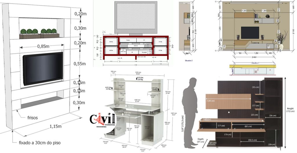TV Unit Dimensions And Size Guide Engineering Discoveries