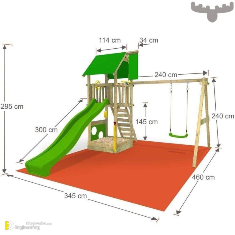 Standard kids Outdoor Play Equipment Dimensions Engineering Discoveries