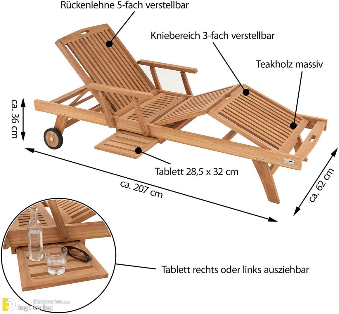 standard-dimensions-and-sizes-for-different-types-of-furniture