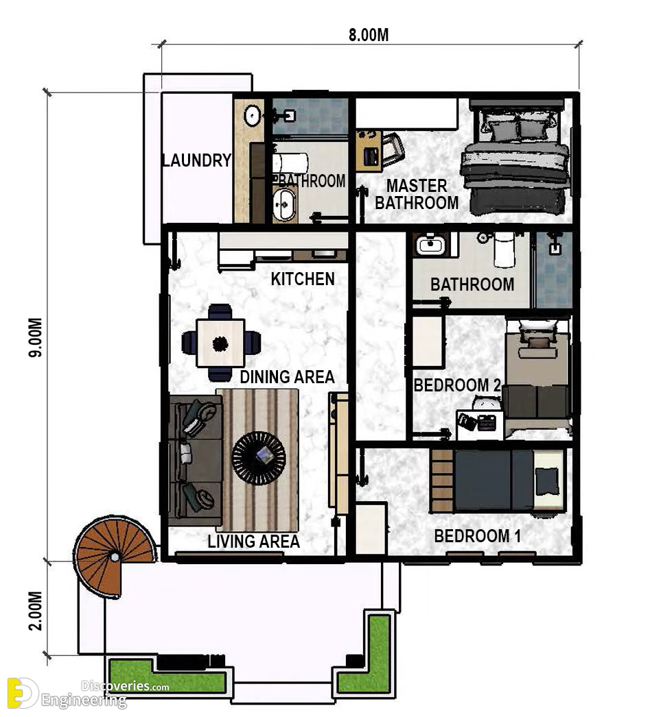 how-big-is-a-2000-square-feet-play-area-storables