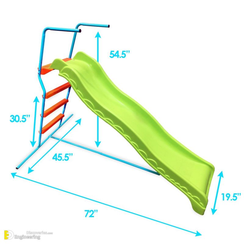 Standard kids Outdoor Play Equipment Dimensions Engineering Discoveries