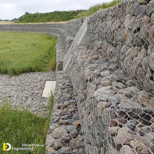China-Wholesale-Mesh-80X100mm-Gabion-Basket-Retaining-Wall.jpg