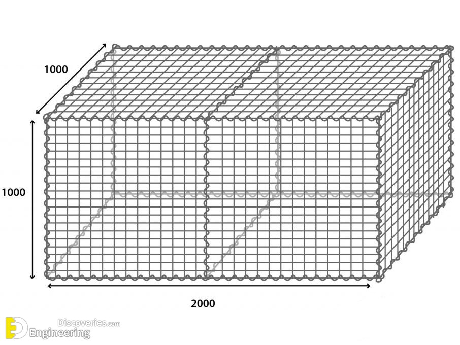 InkedGabion-Cage_10-1024x683_LI.jpg
