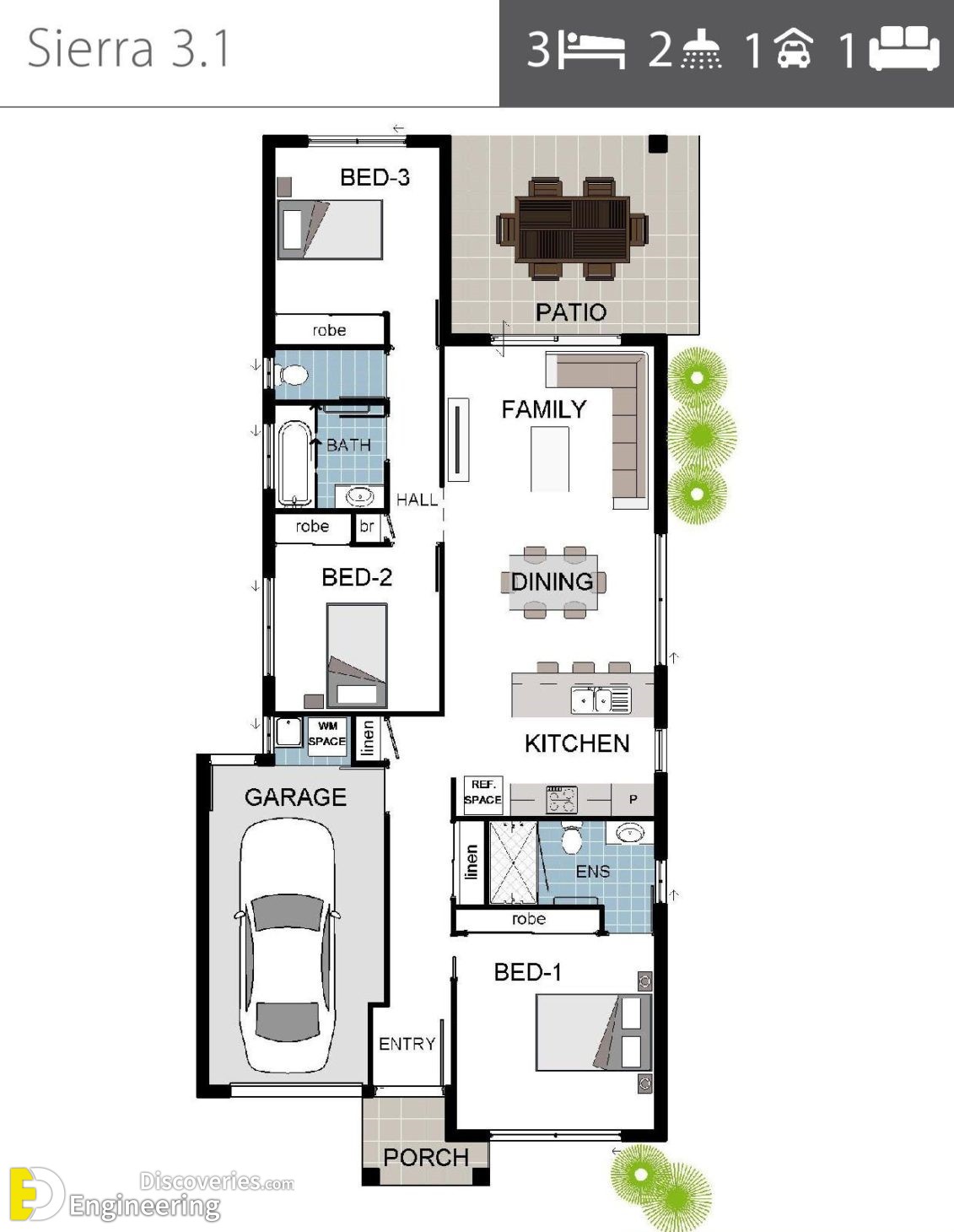 Sierra-3.1C-Grady-Homes-Floor-Plan-Brochure-2.jpg