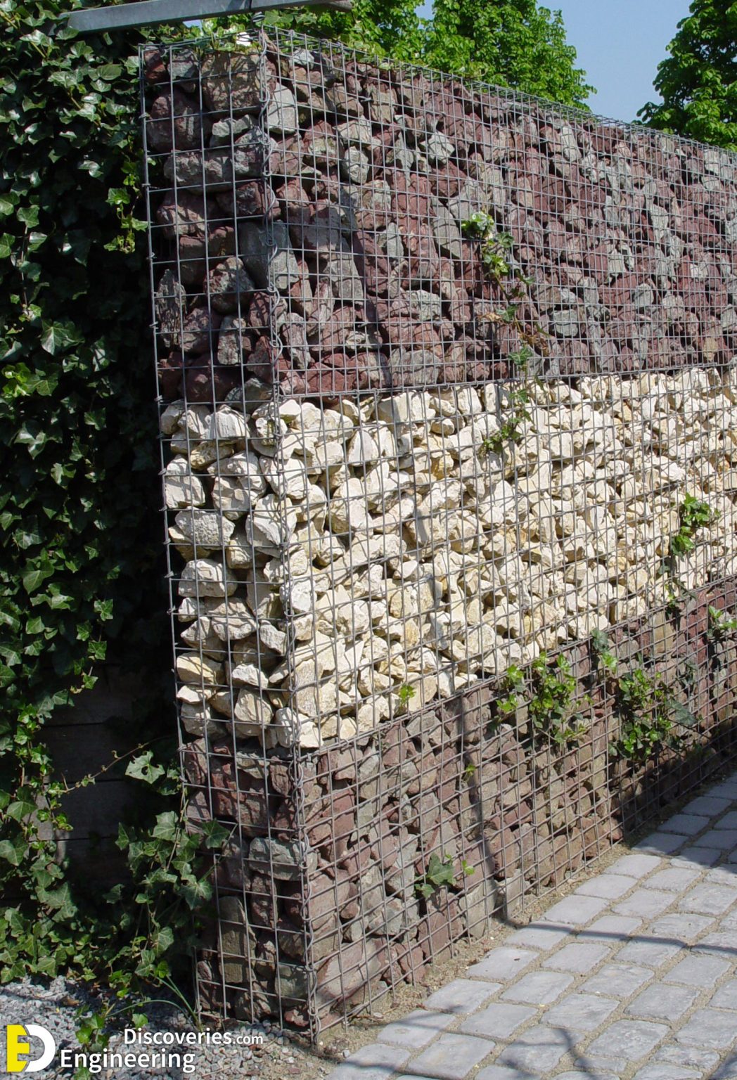 Gabion Wall Project Ideas And Installation Tips Of Gabion Mattress