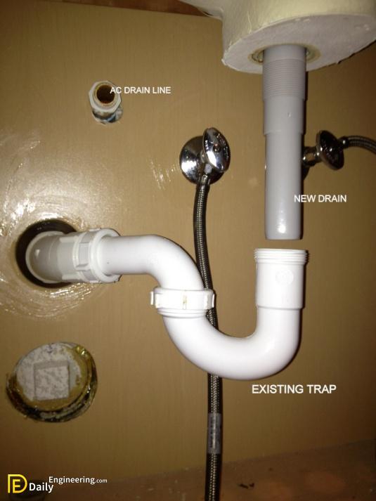 Understanding The Plumbing Systems In Your Home | Engineering Discoveries