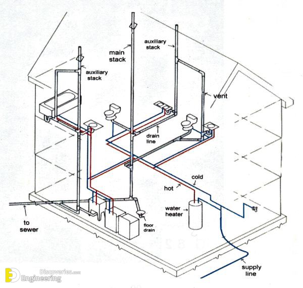 plumbing1.jpg