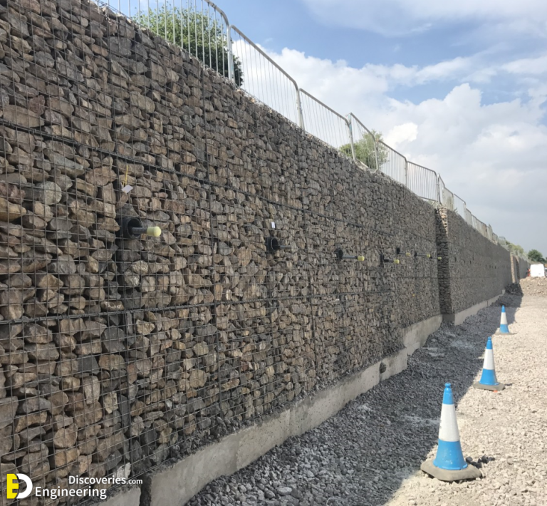 Gabion Wall Project Ideas And Installation Tips Of Gabion Mattress ...