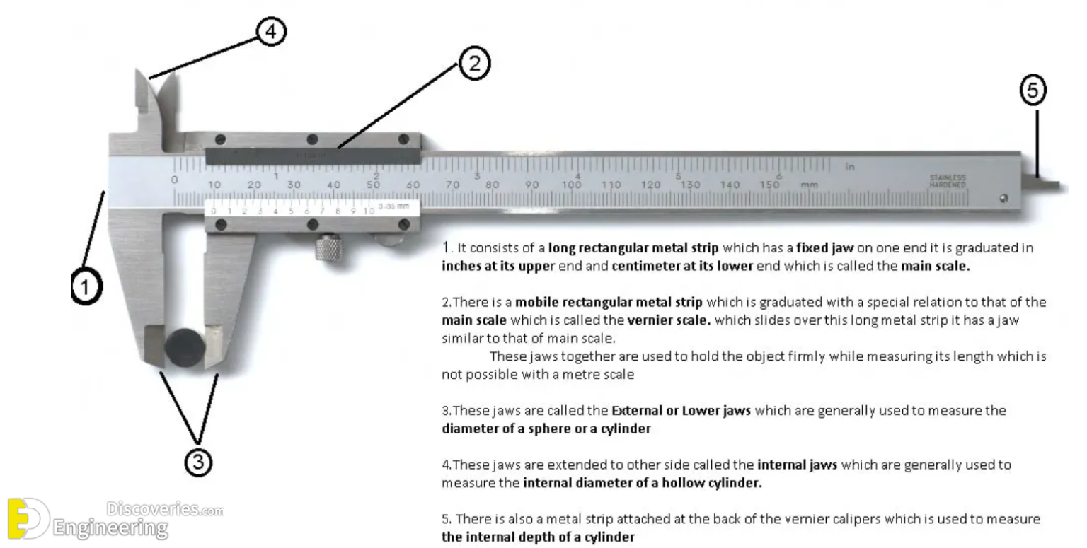Vernier Caliper Types, Parts, And Working Principle Engineering