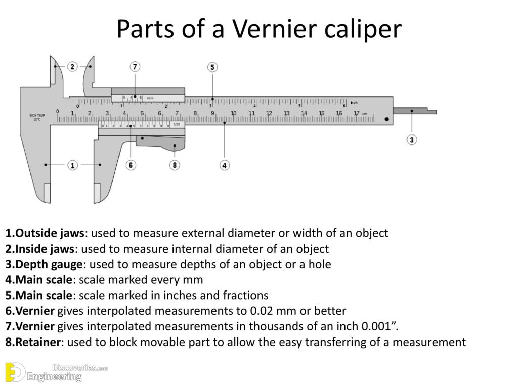 Parts Of Vernier Caliper Dial Vs Digital Vs Vernier Calipers Pros And