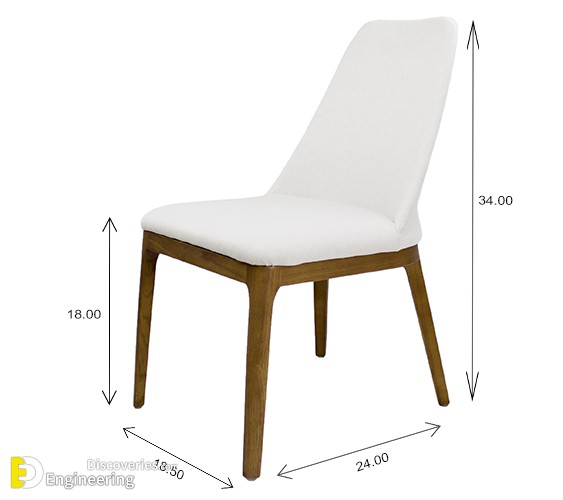 Standard Chair Dimensions All Types, Dining Chair Height Standard