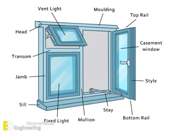 a523ee_9eb523cc74f048b4944ca9e80db1c0ed_mv2.jpg
