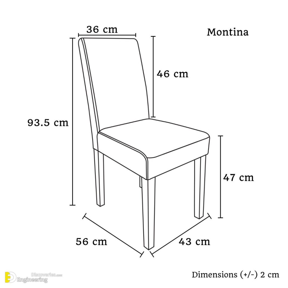 Standard Chair Dimensions (All Types And With Drawings) | Engineering ...