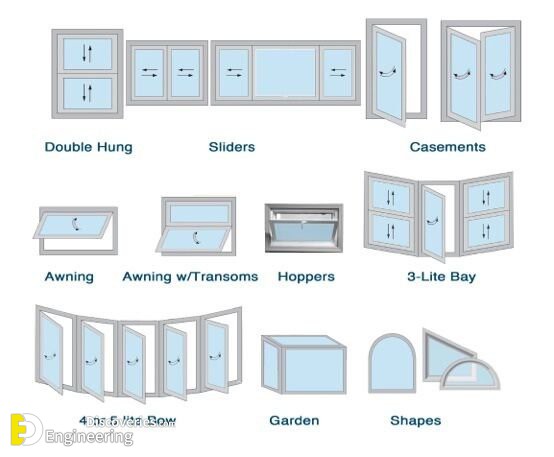window-styles.jpg