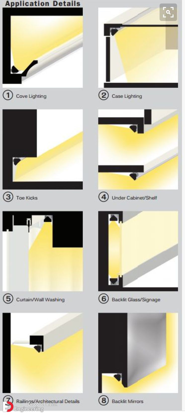 79ecf4c44d12476ad377d49961889af6-indirect-lighting-stage-lighting.jpg