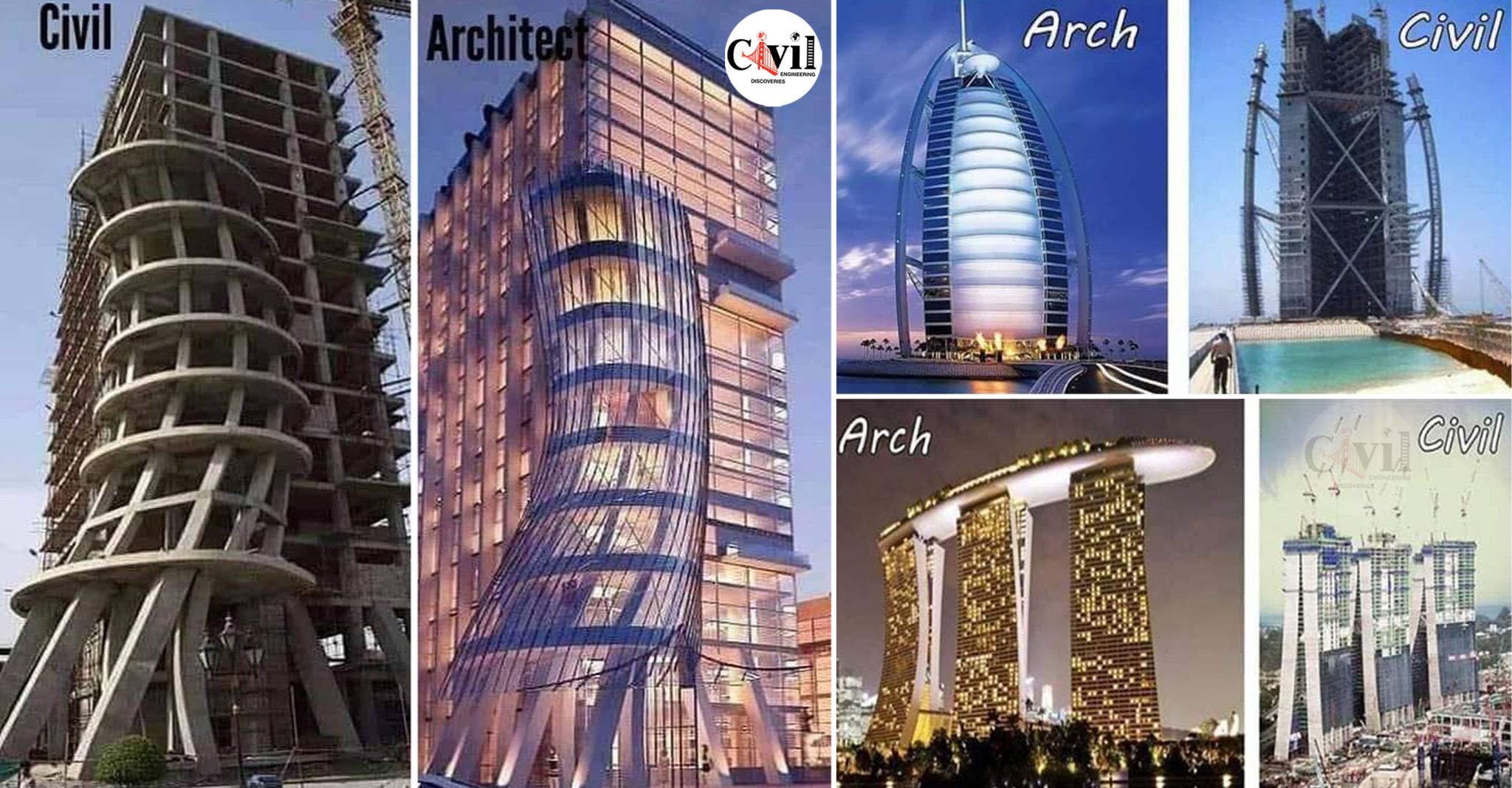 Differences Between Architect And Civil Engineer In Construction 