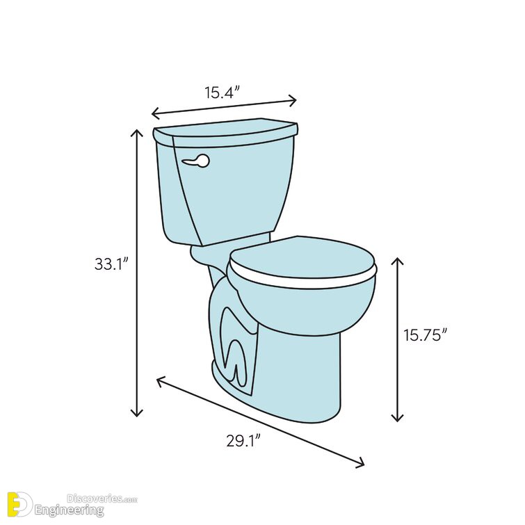 DuraStyleDualFlushElongatedOne-PieceToiletSeatNotIncluded.jpg