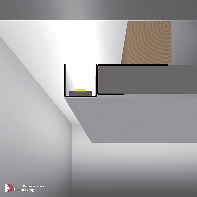 csm_PROLED_COVE-LIGHTING-PROFILE-U_B03_08_77e53a5185-800x800-1.png