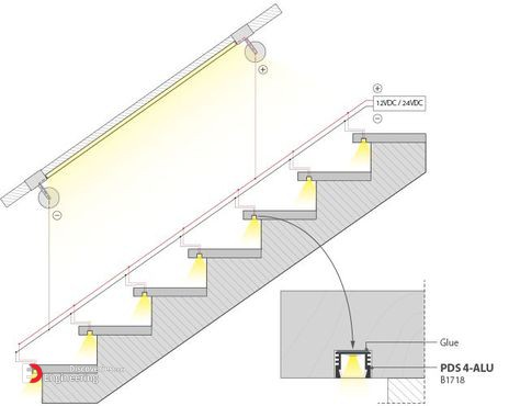 d42b655228df4555129dfdff4e5ac6f2-lighting-system-lighting-design.jpg