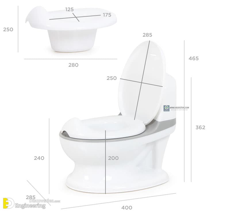easy-potty-dimension2.jpg