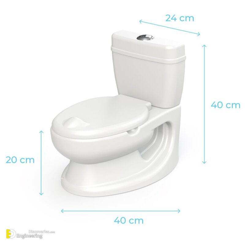 mini-toylet-potty-training-dimensions-800x800-1.jpg