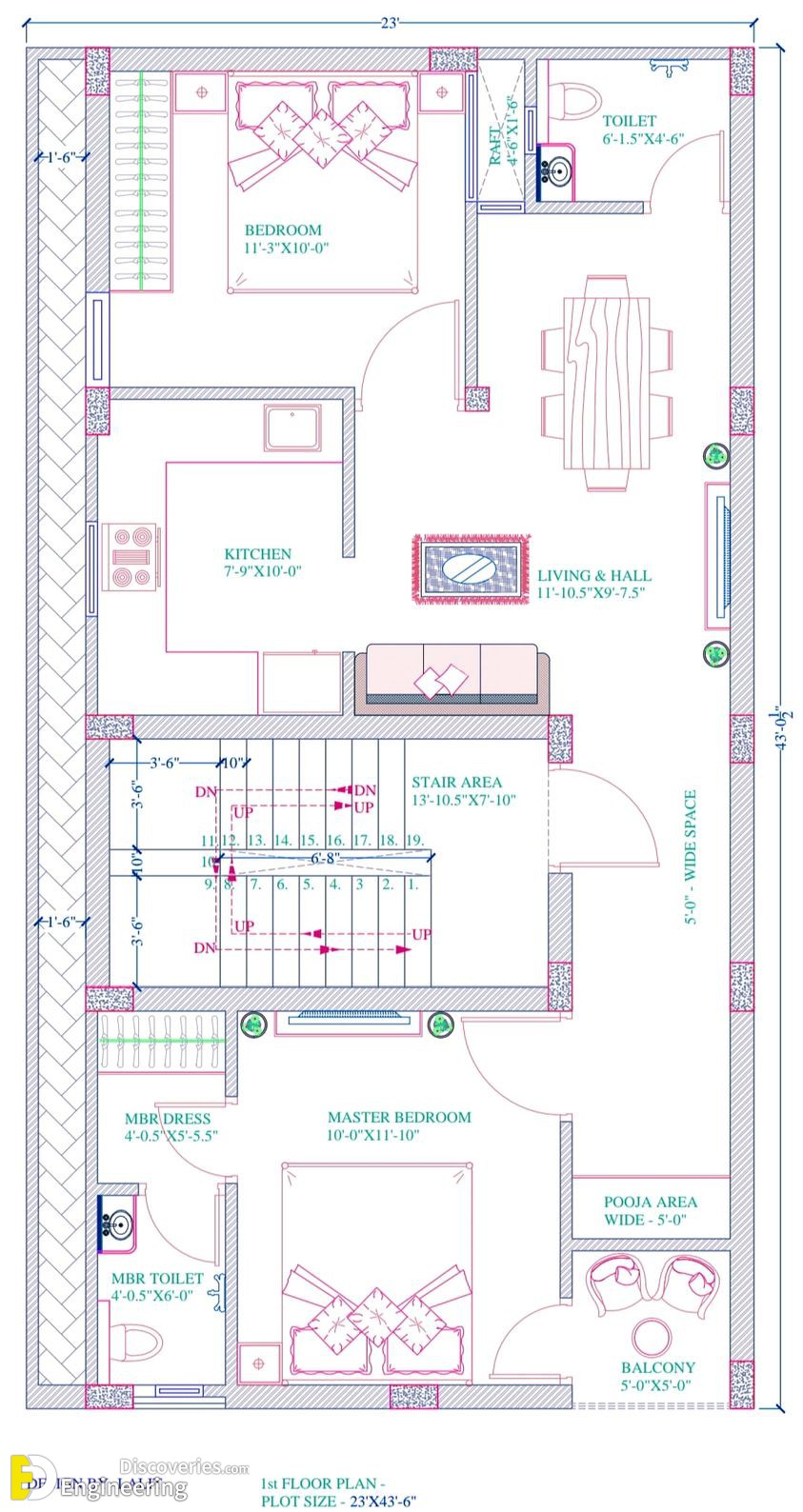 36 Creative House Plans For Different Areas Engineering Discoveries