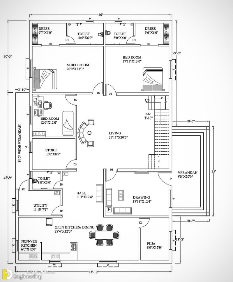 36+ Creative House Plan Ideas For Different Areas | Engineering Discoveries