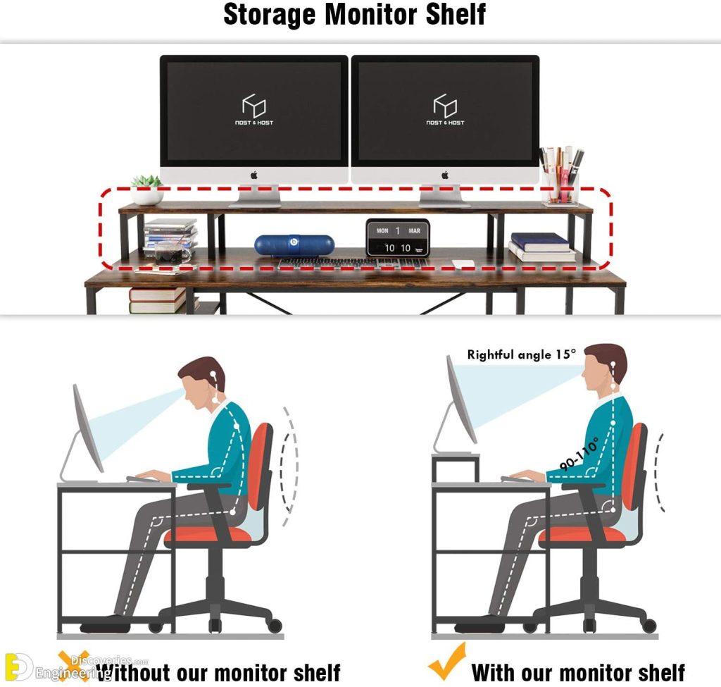 How To Maintain A Good Posture While Working On The Computer ...