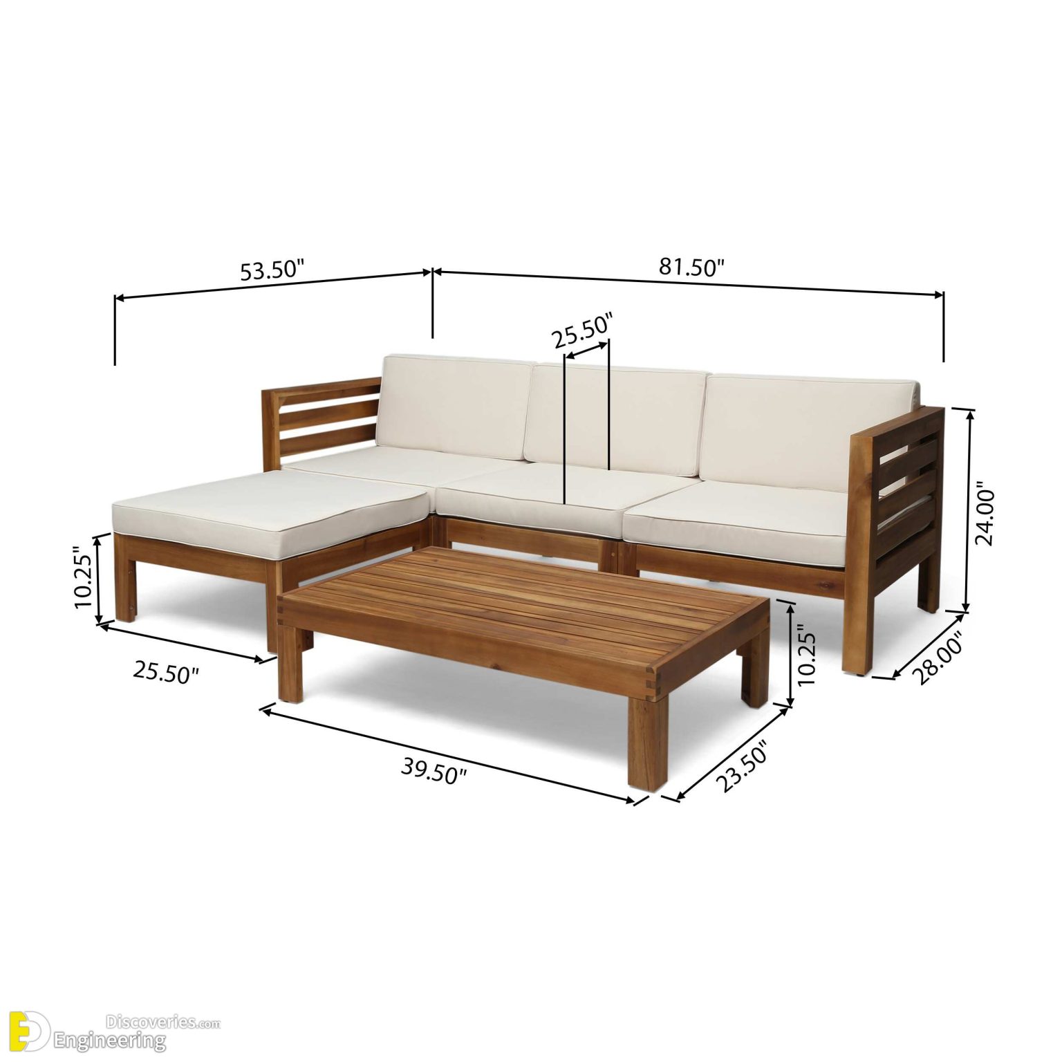 Standard Sofa Dimensions for 2, 3, 4, And 5 Person (Charts & Diagrams