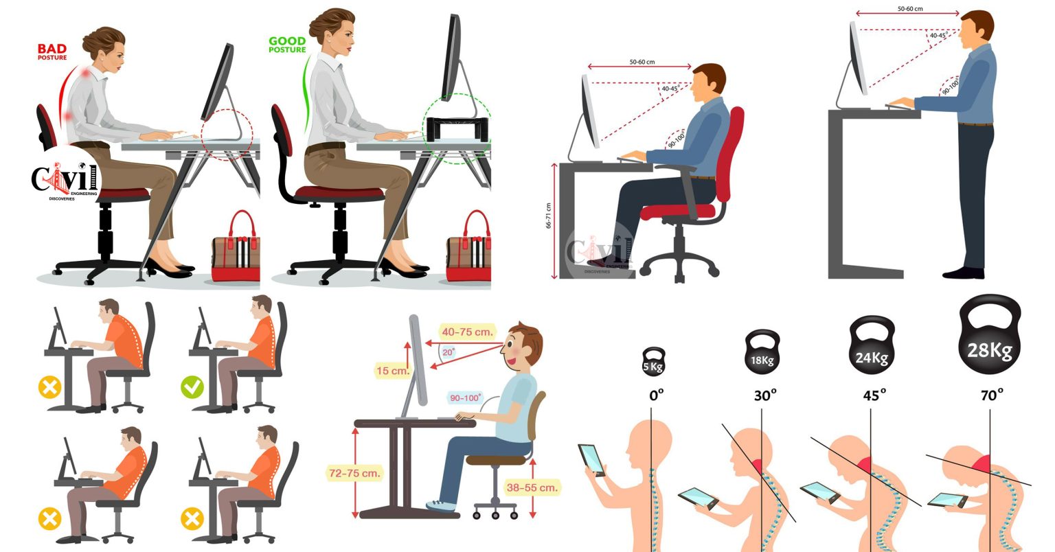 How To Maintain A Good Posture While Working On The Computer