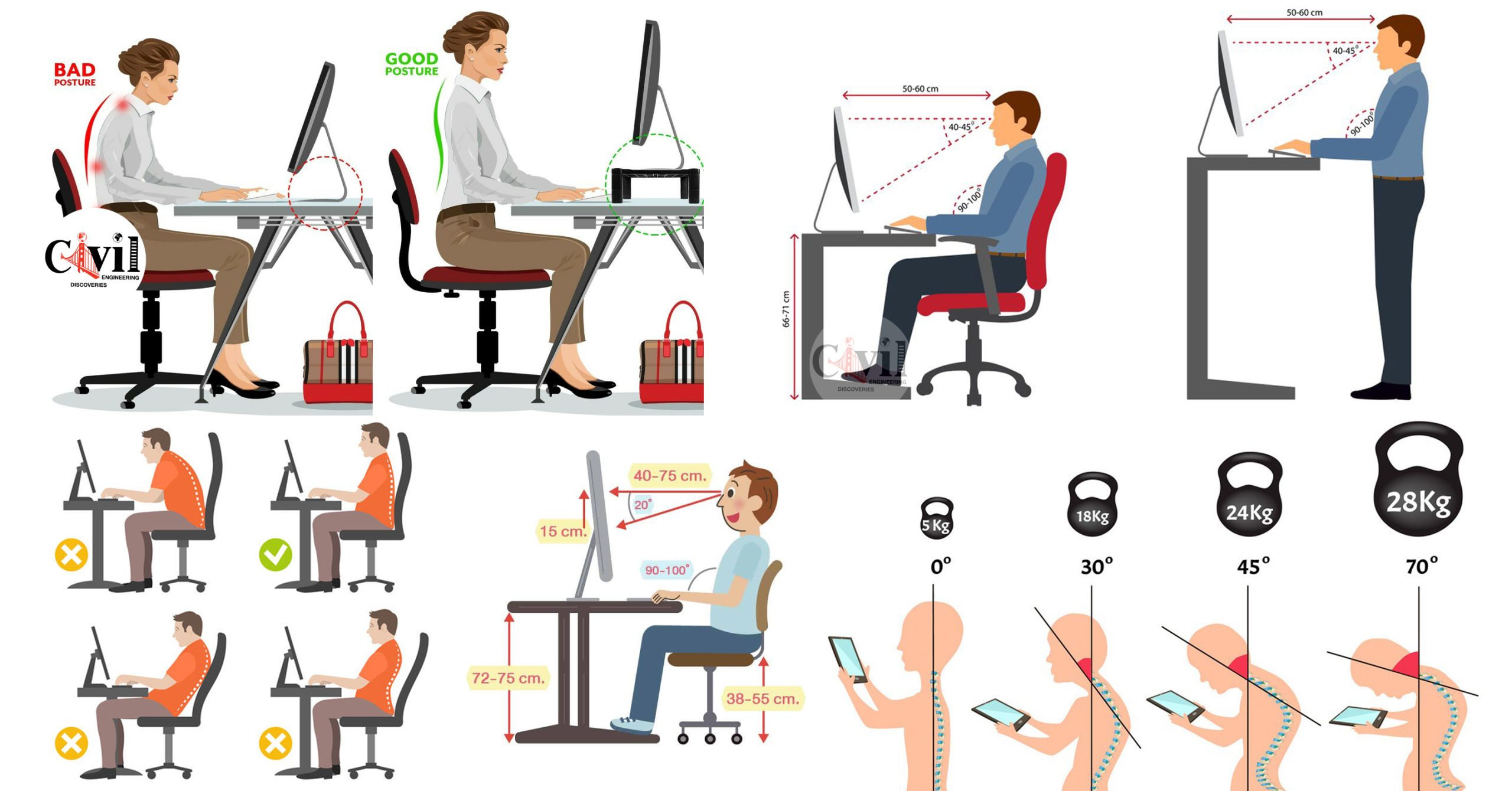 The 12 working posture using in the study.