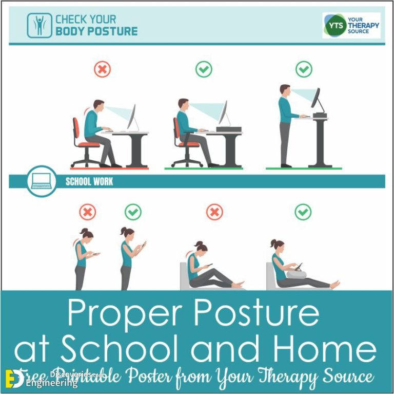 How To Maintain A Good Posture While Working On The Computer ...