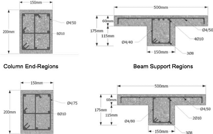 Reinforcement-details-of-column-and-beam-end-sections.png