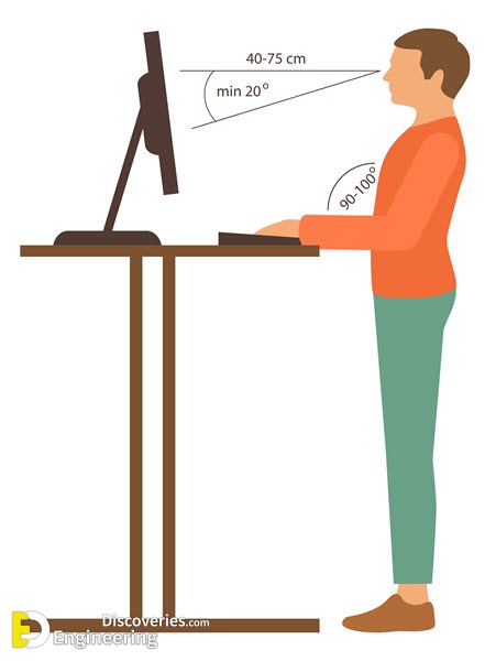 correct-posture-standing-desk-600.jpg