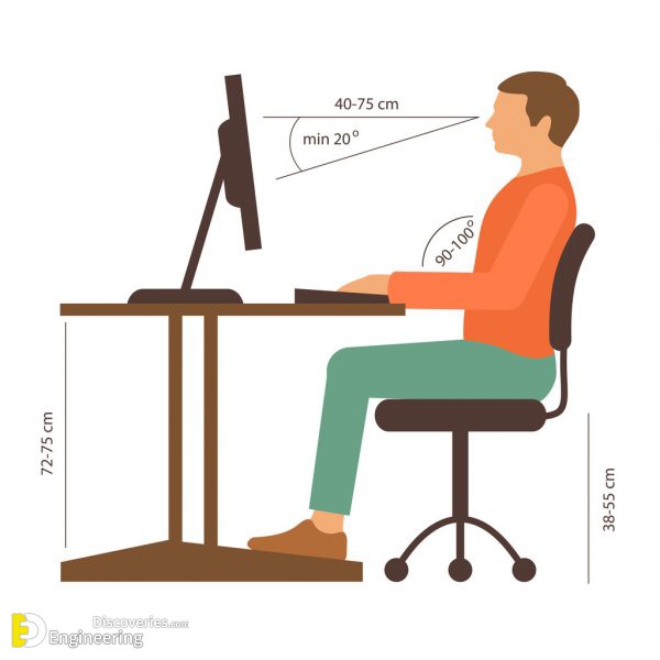 funny computer posture