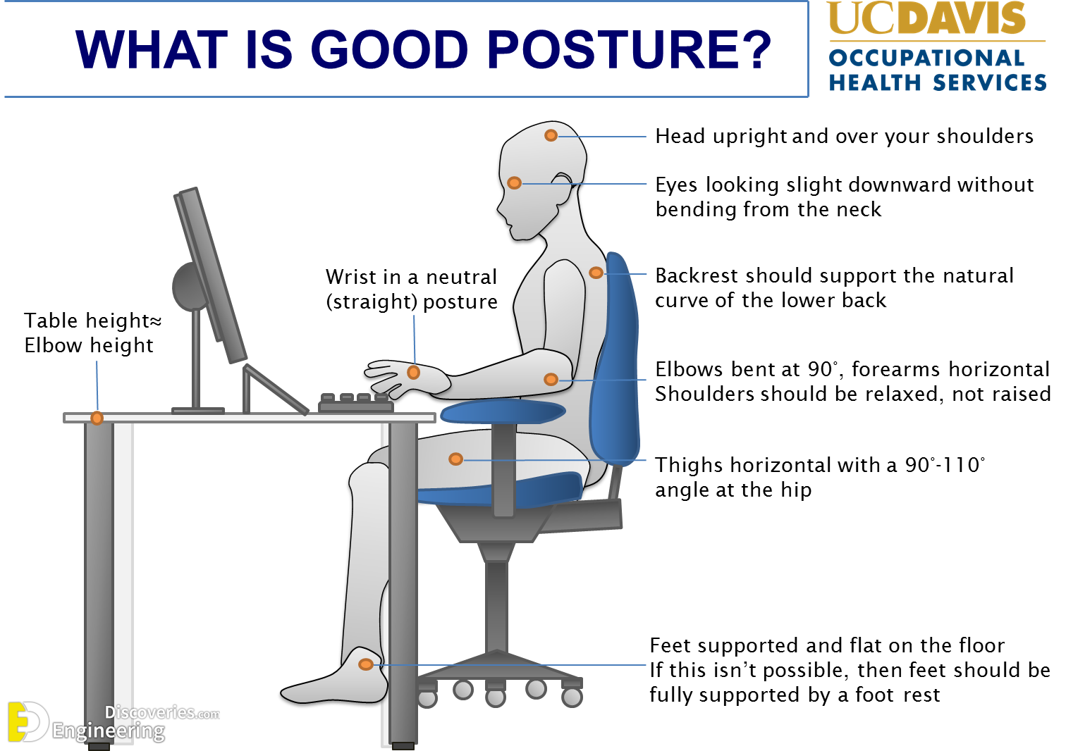 ergonomic-workstations-how-to.png