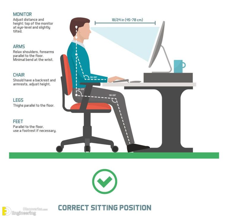 How To Maintain A Good Posture While Working On The Computer ...