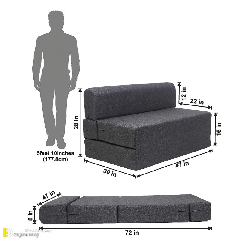 Standard Sofa Dimensions for 2, 3, 4, And 5 Person (Charts & Diagrams