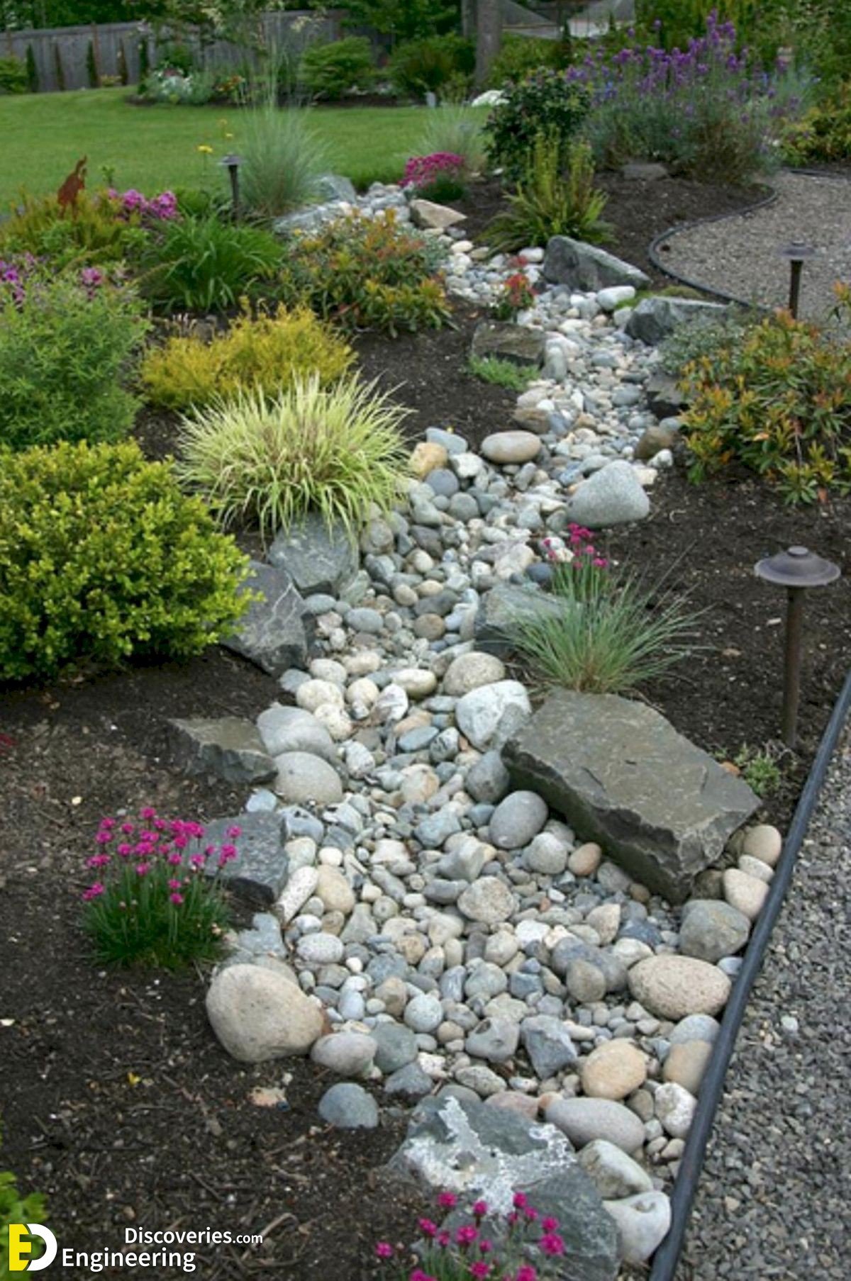 Awesome River Rock Landscaping Ideas, How To River Rock Landscaping