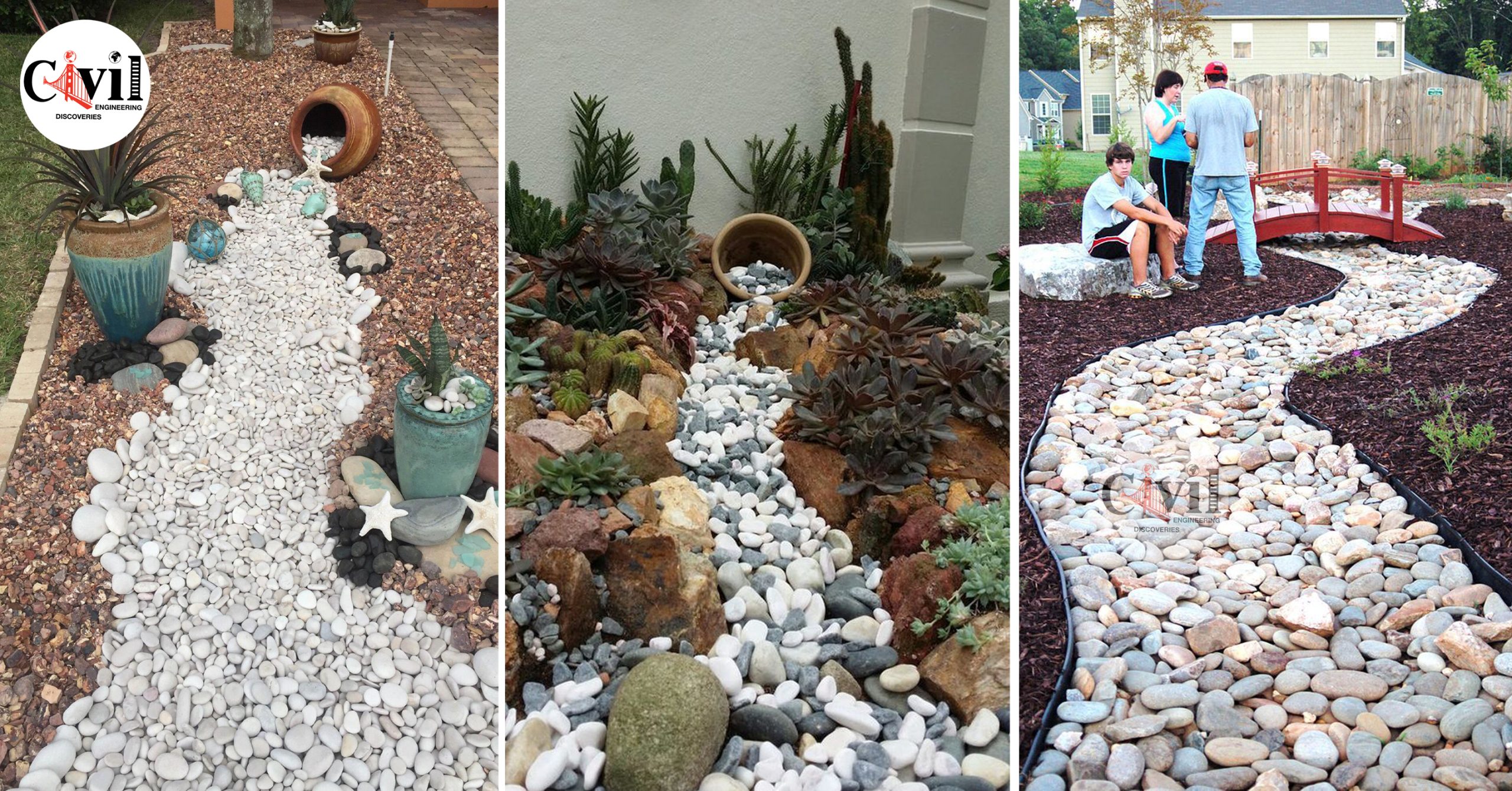 Awesome River Rock Landscaping Ideas, How To Place River Rock Landscaping