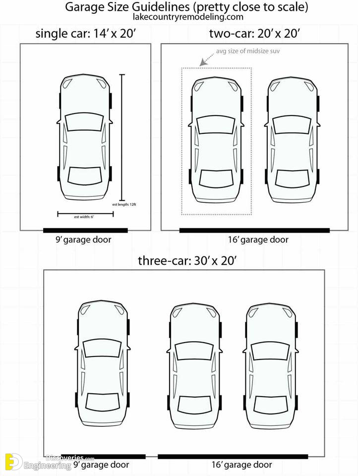 parallel parking dimensions